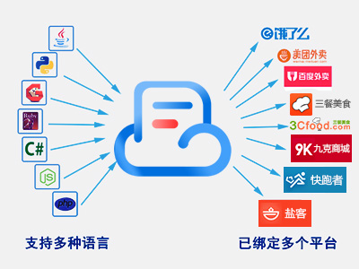 多語言支持，高兼容性